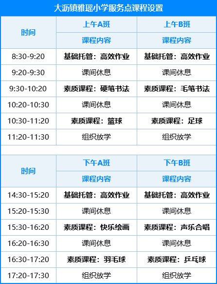 2025大沥小学生寒假托管服务工作方案(2) 2025大沥小学生寒假托管服务工作方案(2)