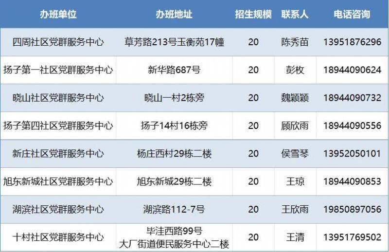 2025南京江北新区公益寒托班活动时间+地点+报名方式（5）