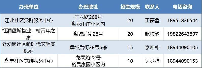 2025南京江北新区公益寒托班活动时间+地点+报名方式（4）