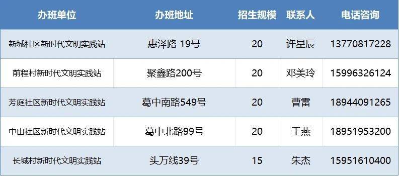 2025南京江北新区公益寒托班活动时间+地点+报名方式（7）
