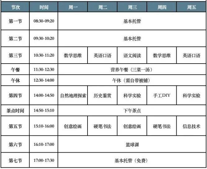 2025西樵小学生寒假托管服务方案（2）