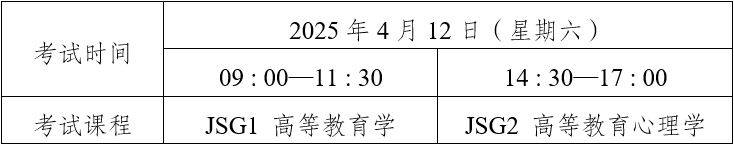 2025年上半年云南省高校教师资格认定课程考试报考简章