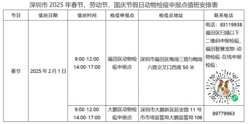 2025年春节、劳动节、国庆节假日深圳动物检疫申报点值班时间