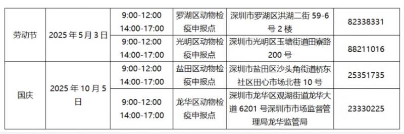 2025年春节、劳动节、国庆节假日深圳动物检疫申报点值班时间（2）
