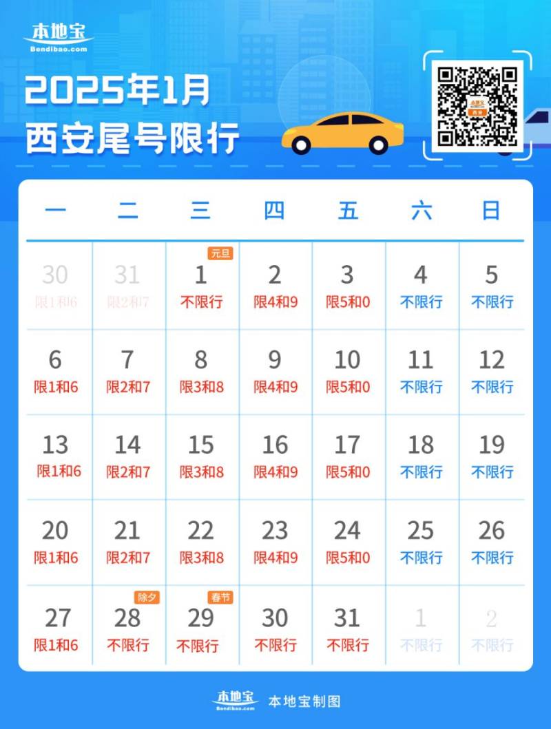 2025西安车牌尾号限行时间表