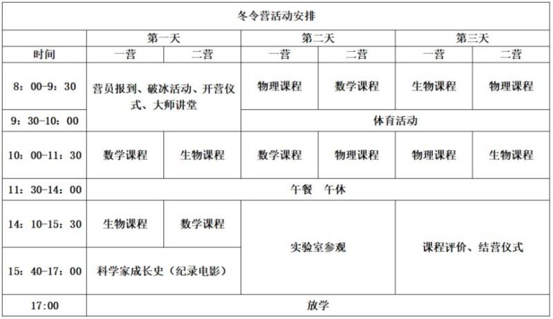 人大附中海口实验学校拔尖创新人才冬令营活动（时间+地点+报名+安排）（2）