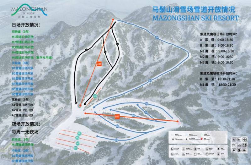马鬃山滑雪场雪道开放情况(2025年1月15日)