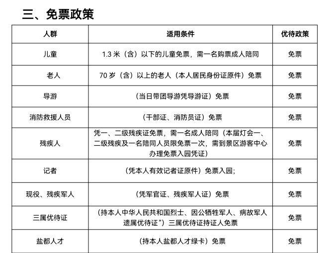 2025自贡灯会游玩全攻略(亮灯时间+门票+交通指南)（4）