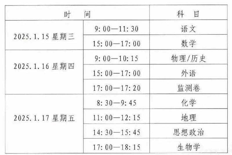 绵阳高三二诊时间/科目安排