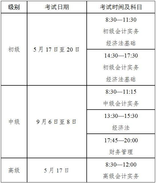 2025年度成都市会计专业技术资格考试通知 2025年度成都市会计专业技术资格考试通知