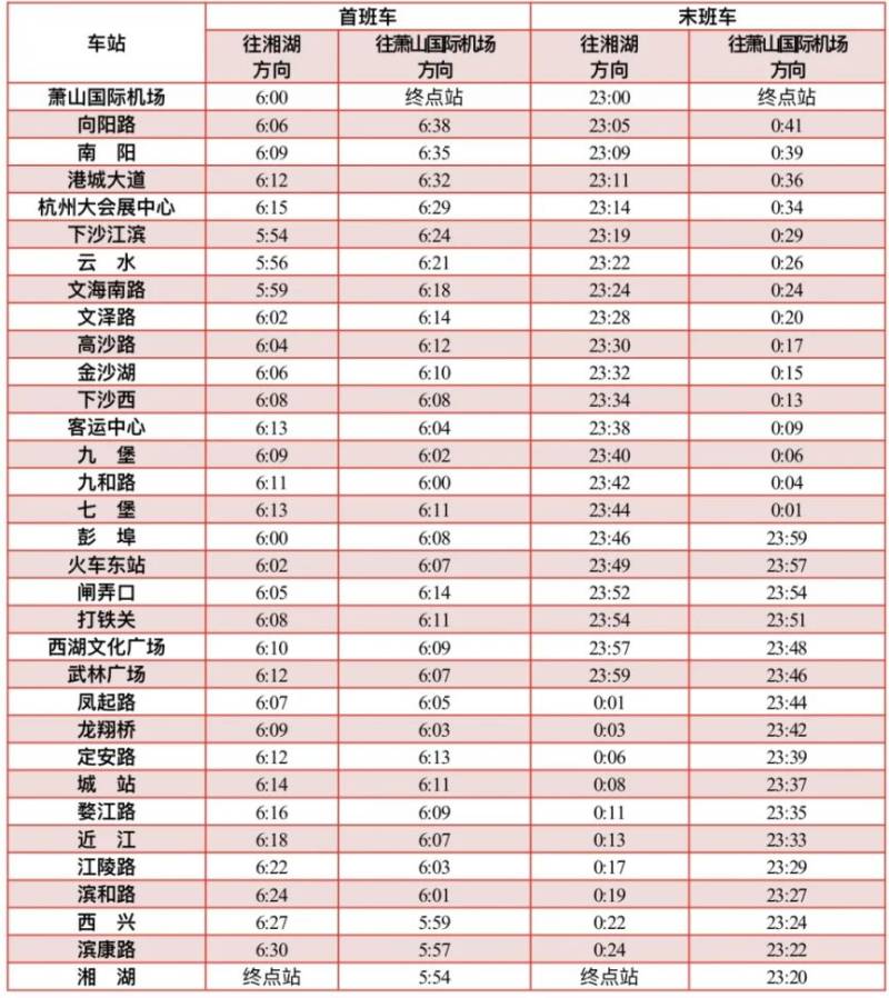 2025杭州春节地铁首末班车时间表（最新）
