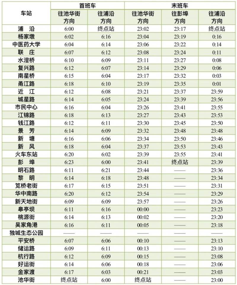2025杭州春节地铁首末班车时间表（最新）（4）