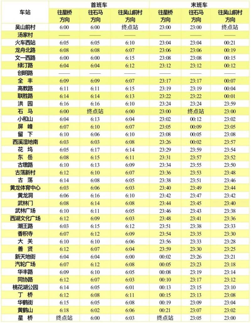 2025杭州春节地铁首末班车时间表（最新）（3）