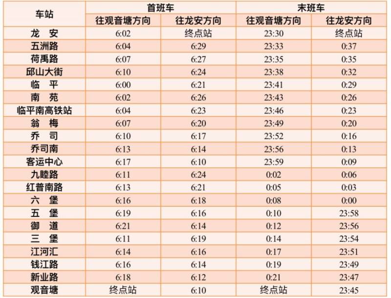 2025杭州春节地铁首末班车时间表（最新）（9）