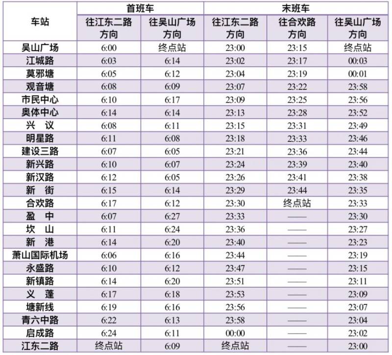 2025杭州春节地铁首末班车时间表（最新）（7）