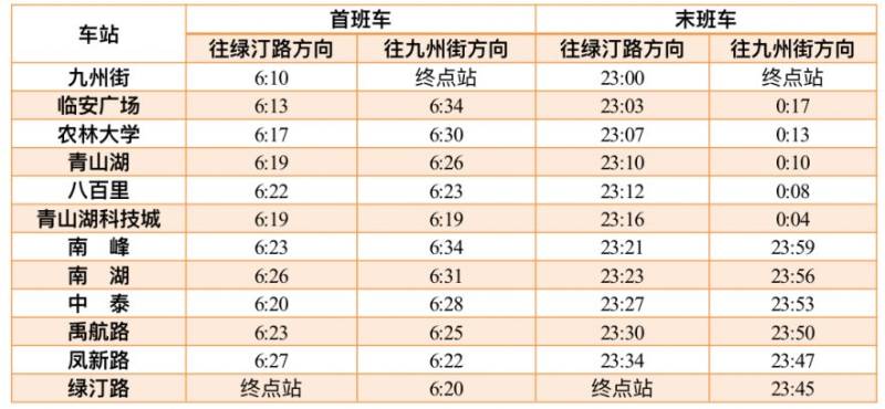 2025杭州春节地铁首末班车时间表（最新）（11）