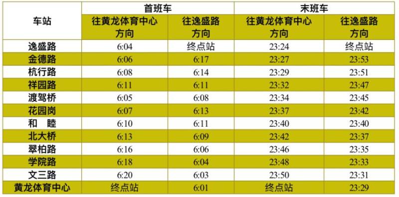 2025杭州春节地铁首末班车时间表（最新）（10）