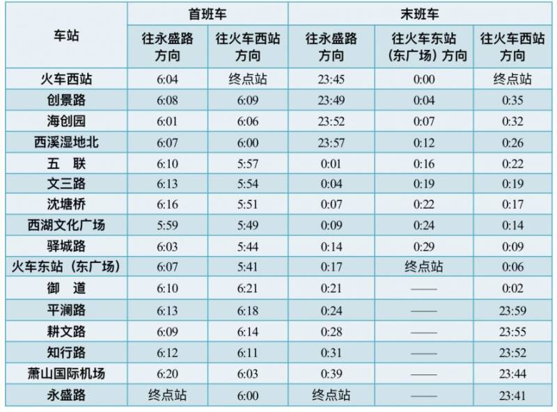 2025杭州春节地铁首末班车时间表（最新）（12）
