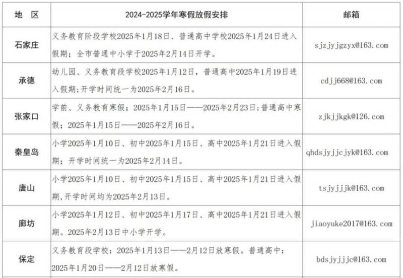 2025年沧州全市中小学幼儿园春季开学时间