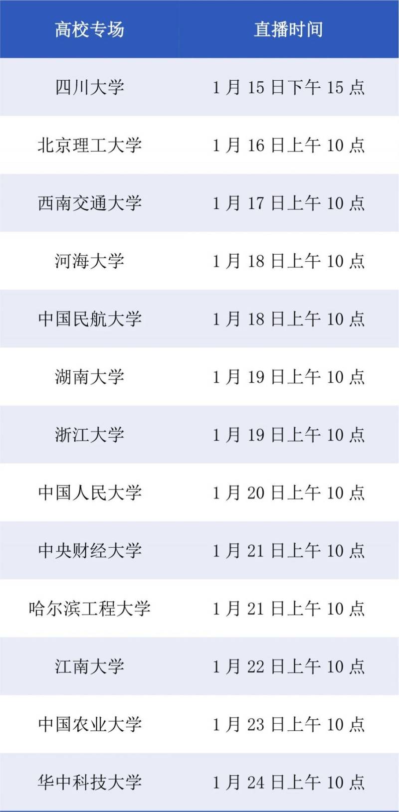 川考新声线上直播活动第二期观看时间+入口2025（2）