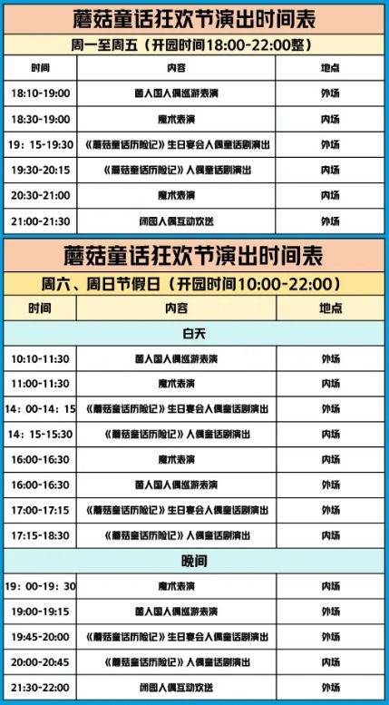 2025厦门蘑菇童话狂欢节活动攻略（时间+地点+门票）