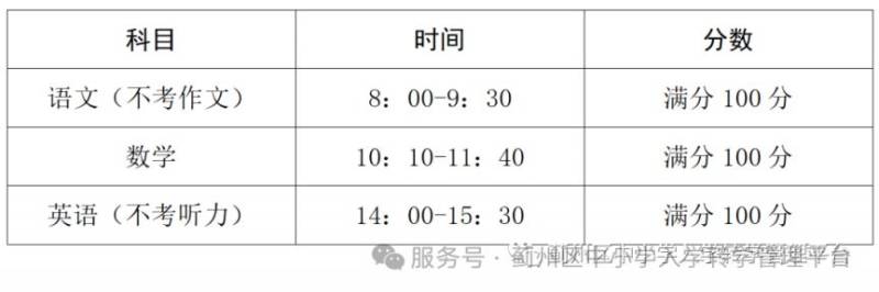 2025年天津市蓟州区高一安置考什么时候开考？