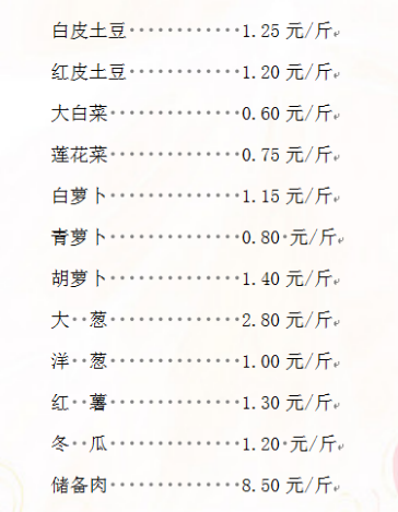 2025年宁夏春节大武口储备肉菜投放（投放时间+投放种类）（3）