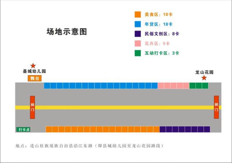 2025年清远连山迎春花市招商安排