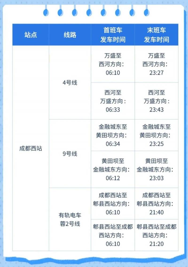 成都东站/西站/南站地铁站首末班车时间（2）