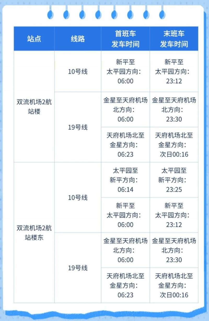 天府机场/双流机场地铁站首末班车时刻表（3）