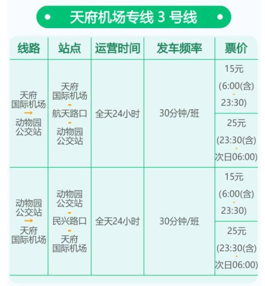 天府机场大巴时刻表2025（4）