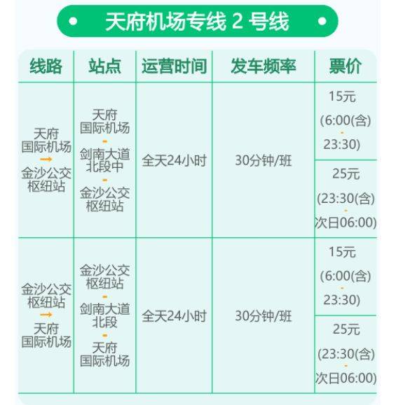 天府机场大巴时刻表2025（3）