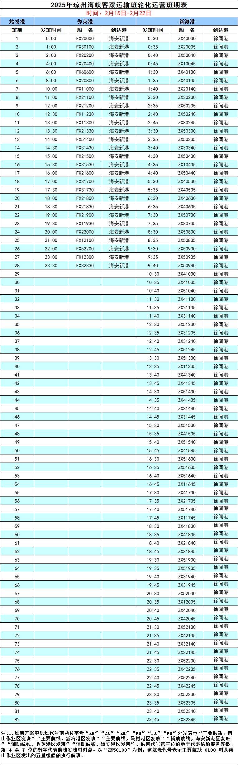 2025琼州海峡海口港口轮渡时间表（更新中）（8）