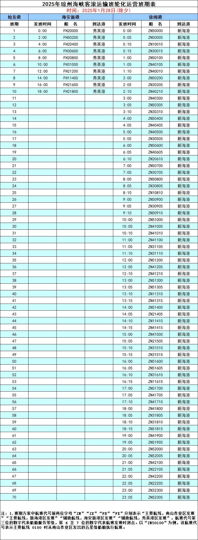 2025海口秀英港轮渡时间表（更新中）（11）