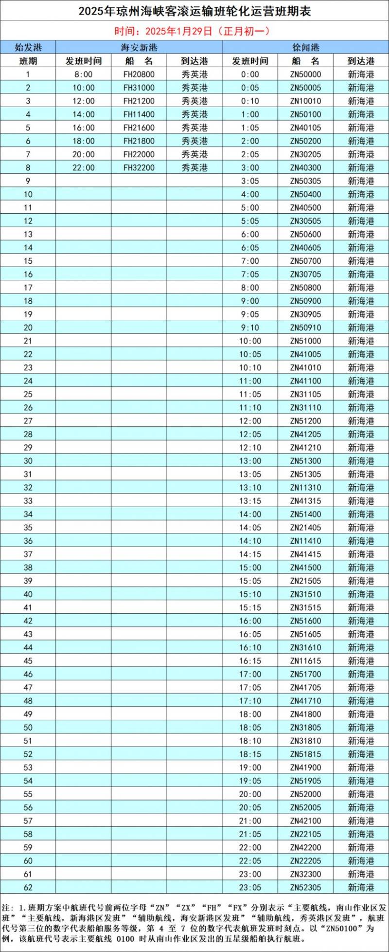 2025海口秀英港轮渡时间表（更新中）（12）