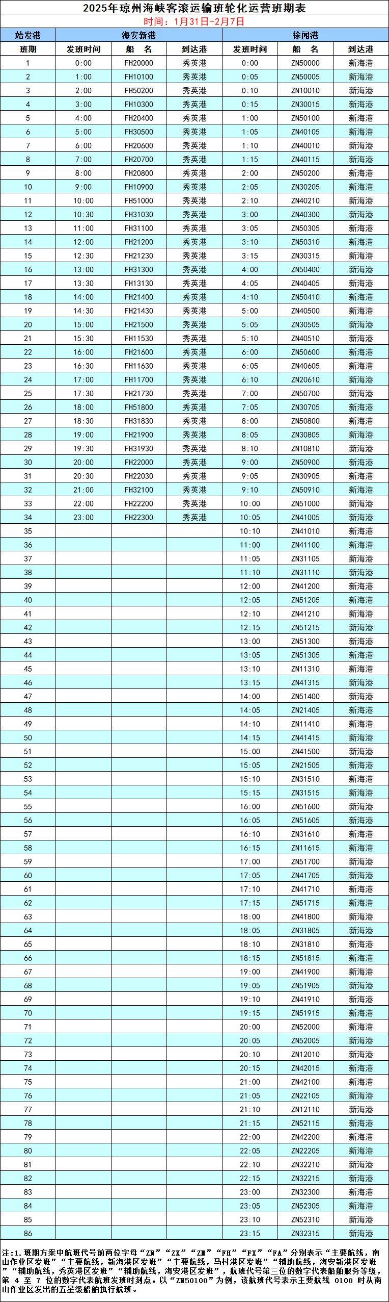2025海口秀英港轮渡时间表（更新中）（14）