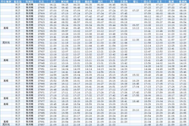 株洲长株潭城际铁路运营时间（附购票入口）（2）
