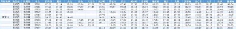 株洲长株潭城际铁路运营时间（附购票入口）（4）