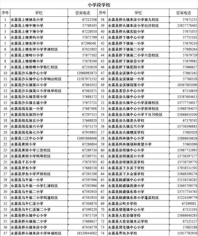 2025年温州永嘉县中小学春季转学安排(时间+对象)