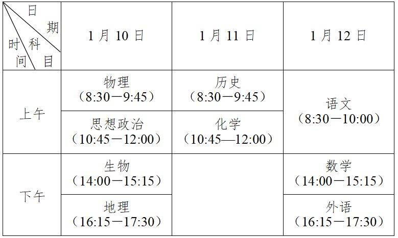 2025江苏合格考考试时间（2）