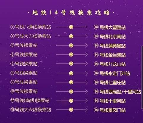 2025北京温榆河千灯夜游玩指南(时间+地点+门票)(9) 2025北京温榆河千灯夜游玩指南(时间+地点+门票)(9)