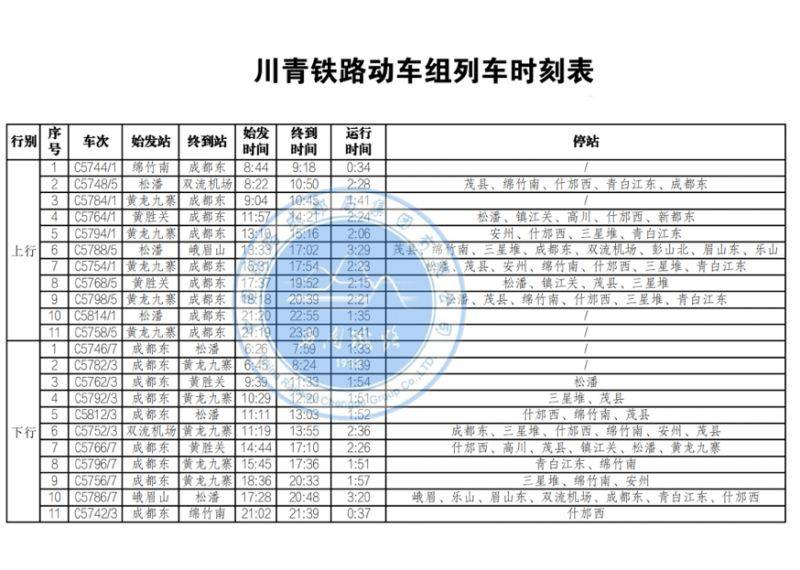 20245黄龙景区旅游全攻略（开放时间+门票预订+交通出行+美食）