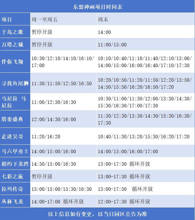南宁方特什么时候开始营业的