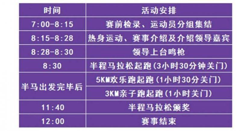2025保山咖啡半程马拉松比赛安排