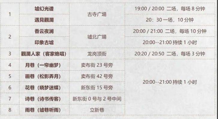 2025深圳春节灯光秀时间、地点、交通指南盘点（4）