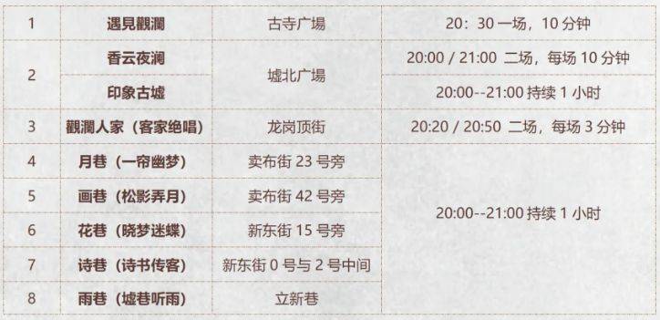 2025年深圳灯光秀最新消息不断更新(时间+地点)（5）