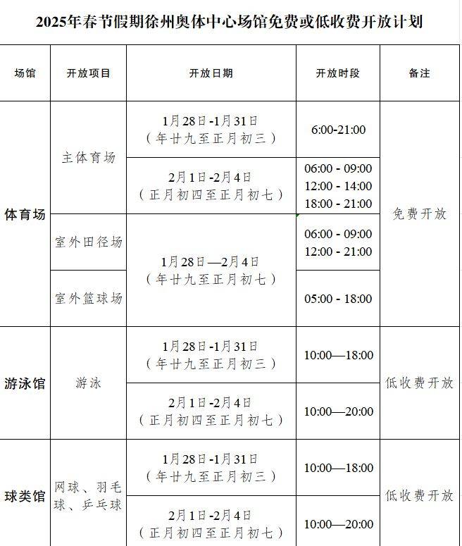 2025年春节徐州奥体中心场馆开放指南