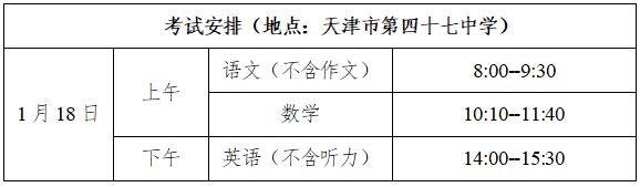 天津北辰区2024级高一安置考准考证什么时候领？