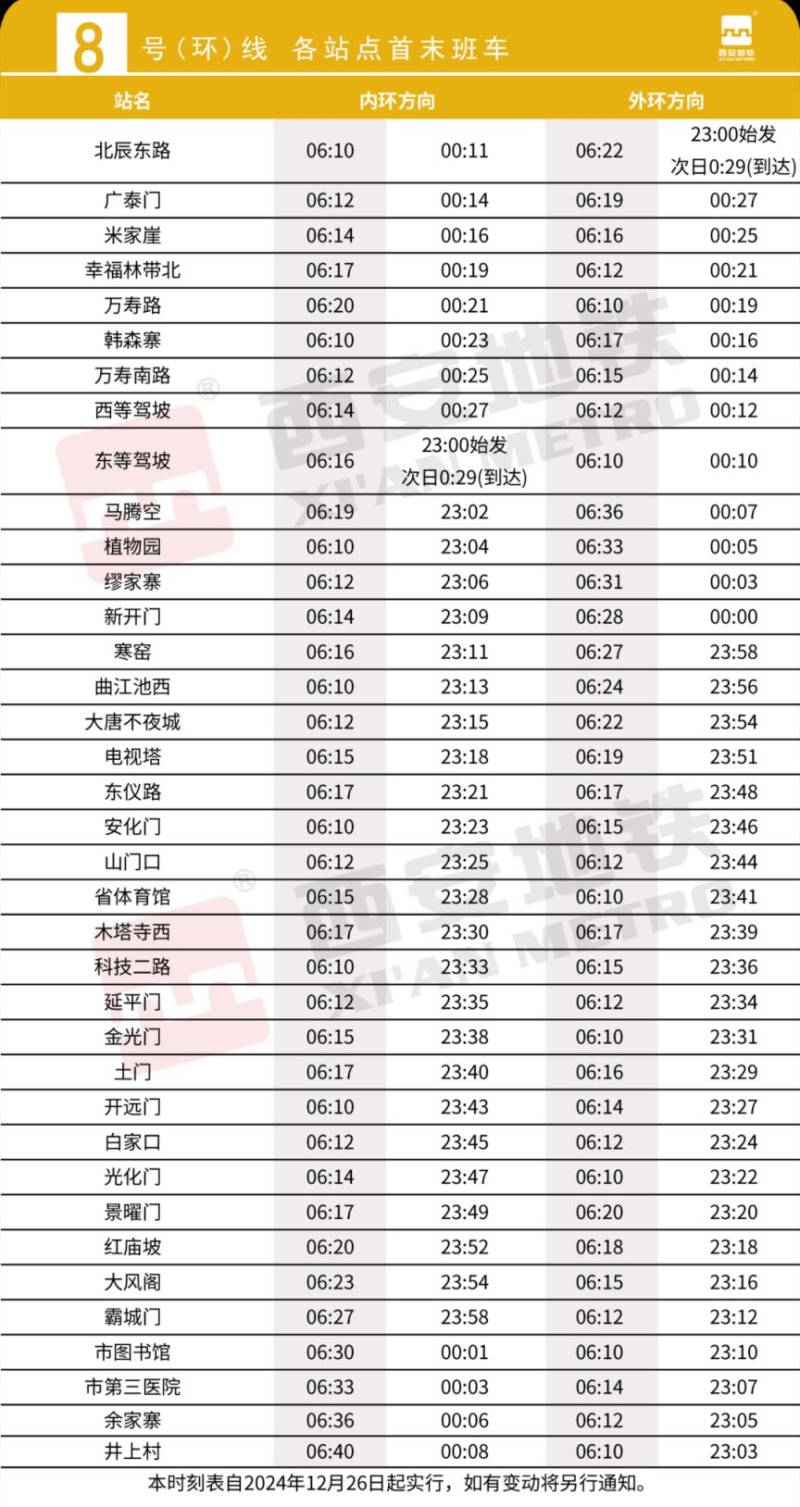 西安地铁节假日运营时间表最新 西安地铁节假日运营时间表最新