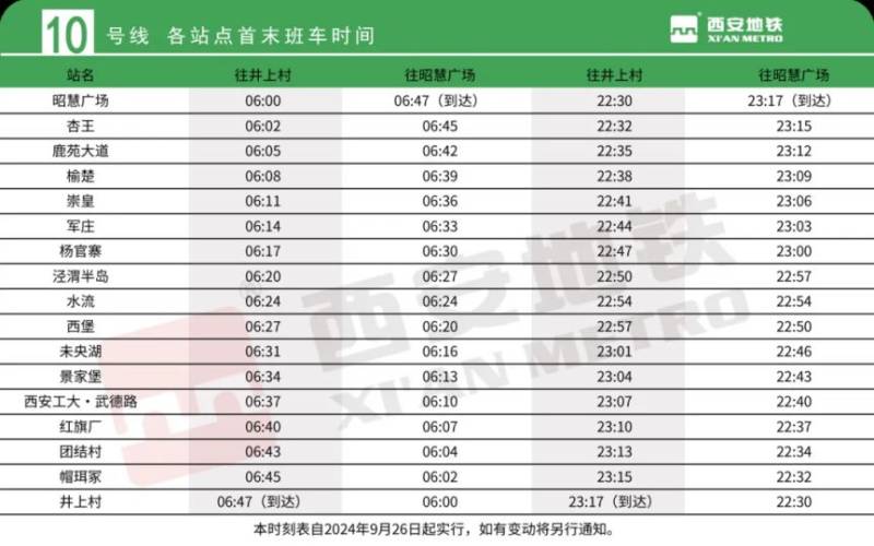 西安地铁10号线运营时刻表